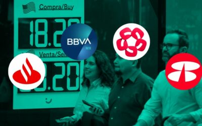 ¿Cuántos días durará el cierre masivo de bancos en México que ocurrirá en marzo de 2025?