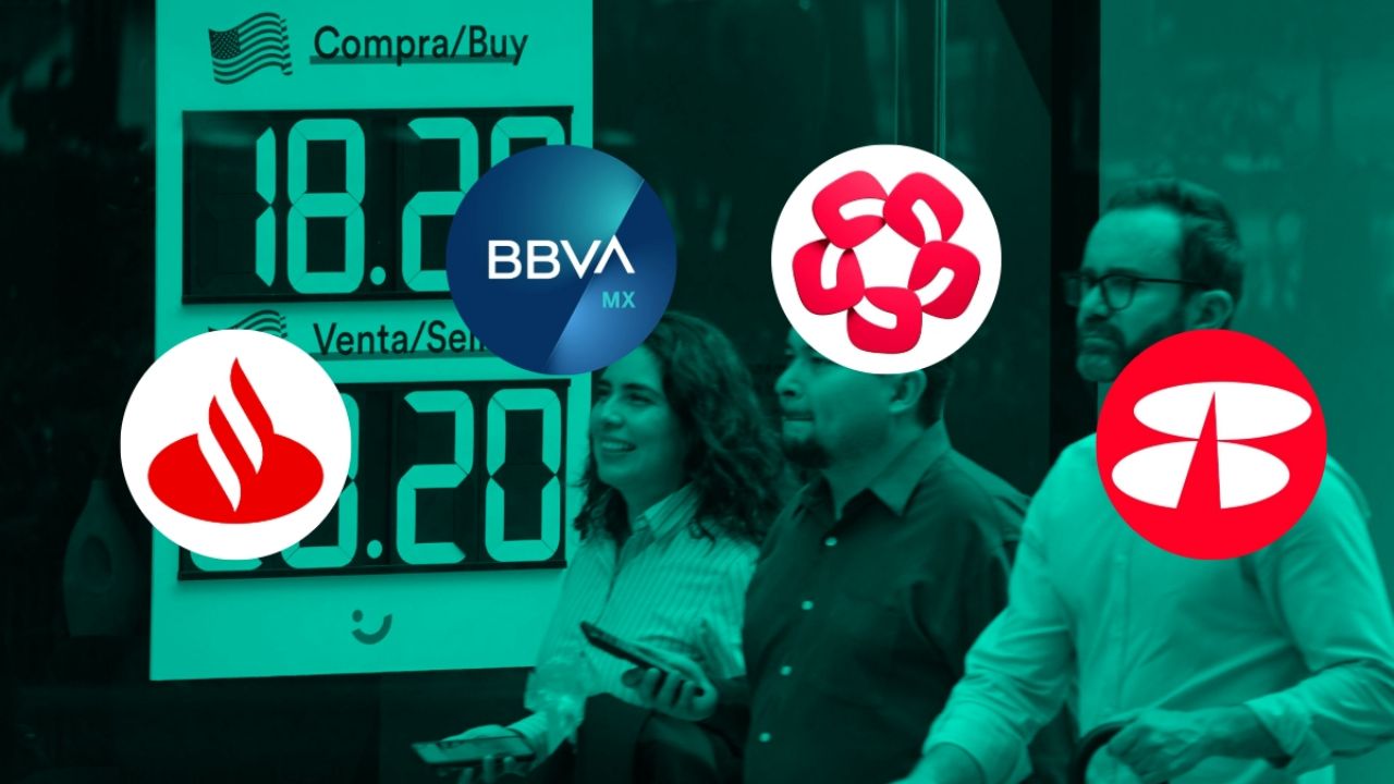 ¿Cuántos días durará el cierre masivo de bancos en México que ocurrirá en marzo de 2025?